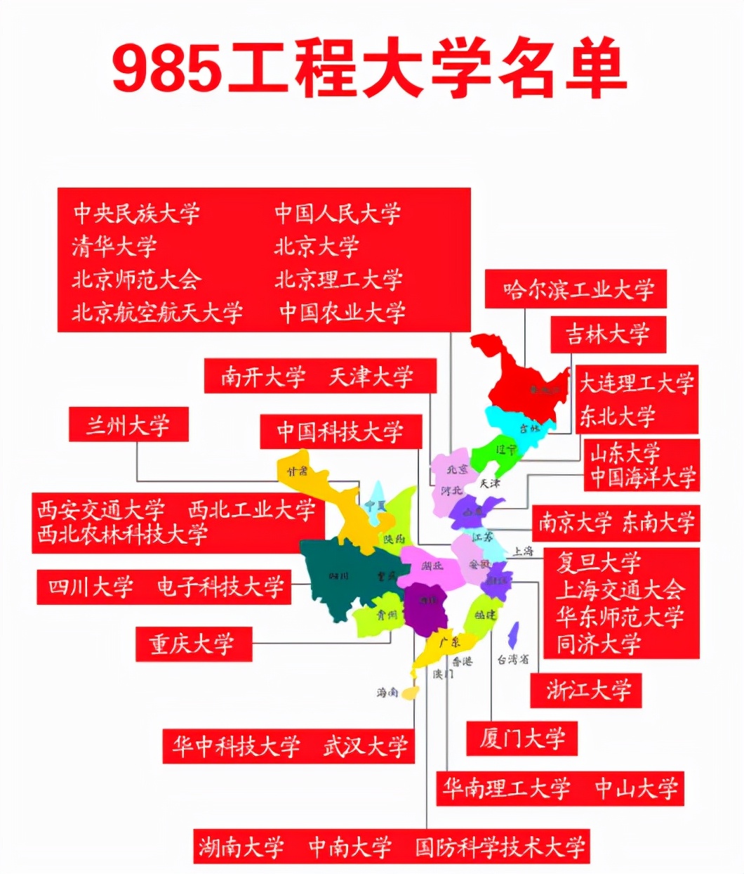 我国985、211大学一览表出炉，学生考上这些名校，毕业将成香饽饽