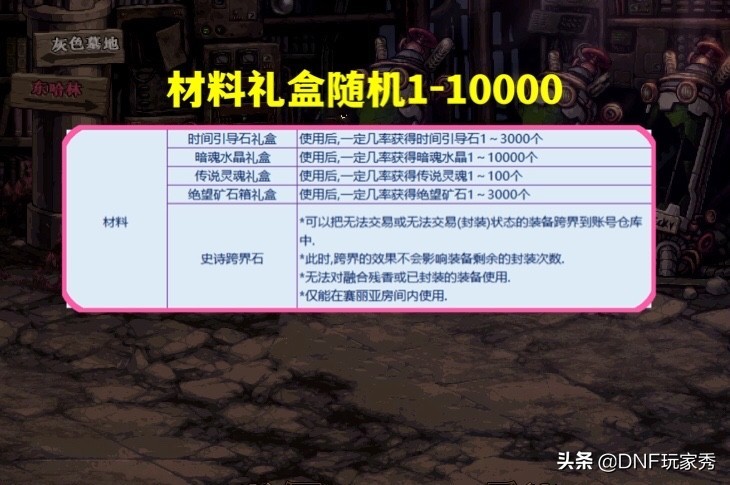 DNF：尹策划也玩随机，而且更夸张，随机1-10000个材料