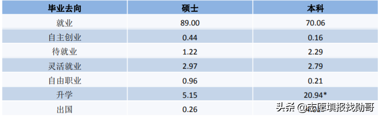 江苏最好的2所师范大学，一所是211，另外一所被“误认为”211