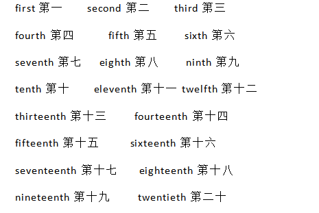 小学英语必考知识点，数字的各种表示方法