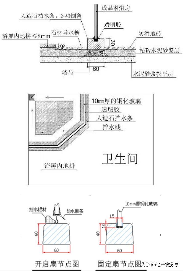学习万科精装修管理制度，做出优质工程