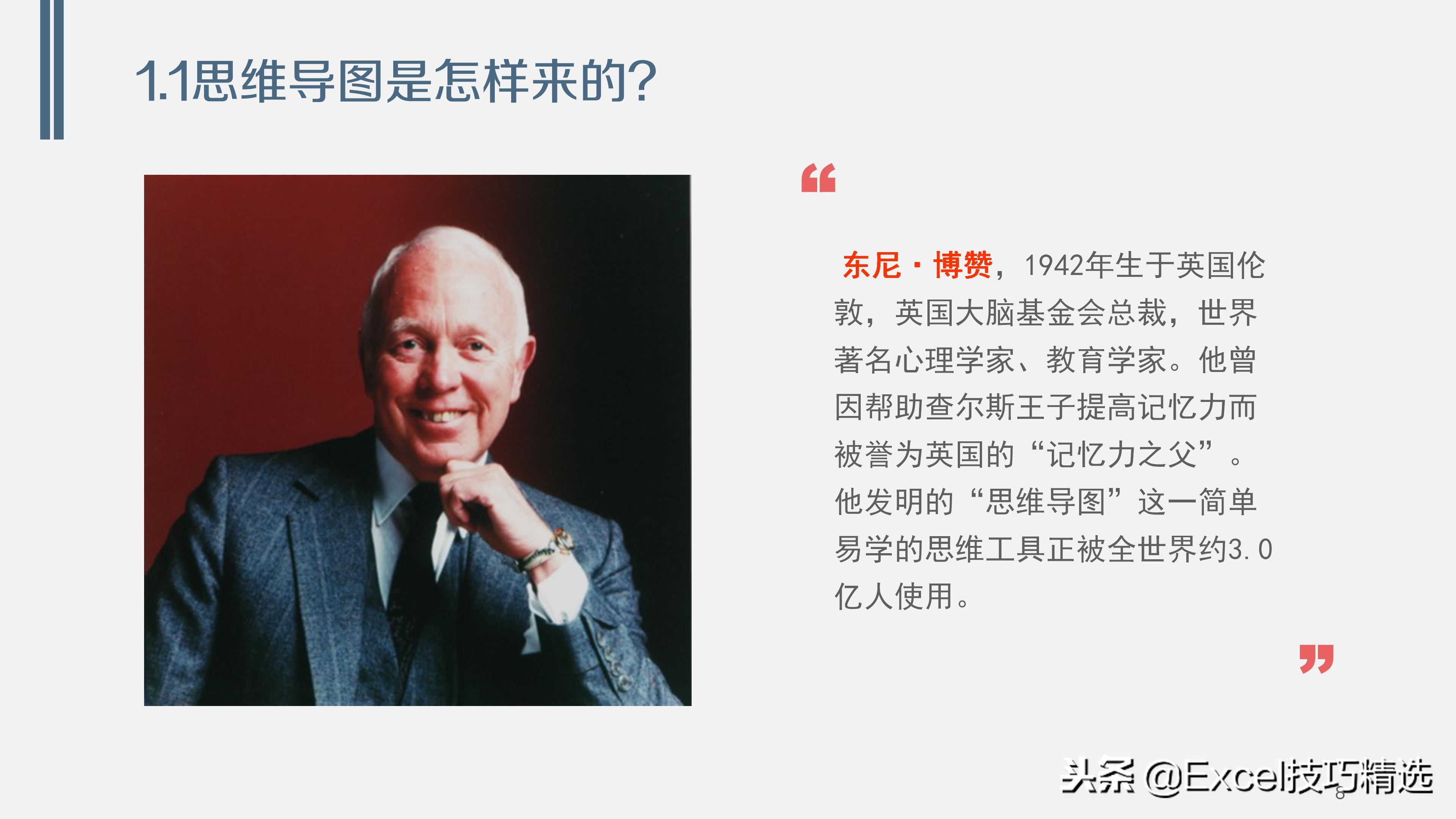 38页的思维导图培训课件《浅谈思维导图》，内容和版面都不错！