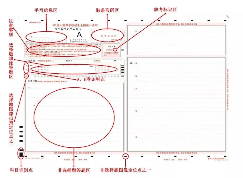 2021成人高考答题卡书写规范示意图-第19张图片-01彩票游戏网 2021成人高考答题卡书写规范示意图-第19张图片-01彩票游戏网