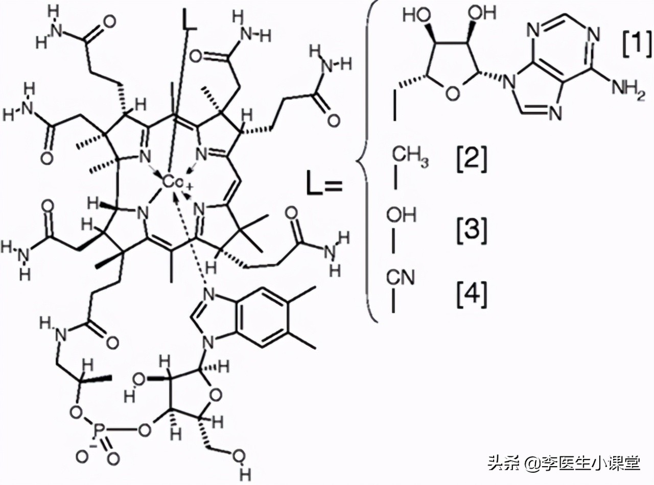 甲钴胺不仅能修复受损神经，还能用于这几种常见病的治疗，好用