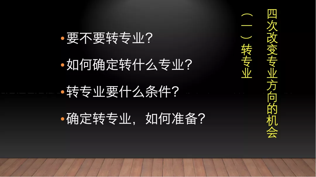 怎样规划大学四年？（准）大学生面临的10个问题