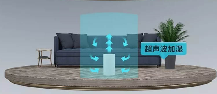 有了这份冬日加湿器挑选指南，冬天还干燥？你提鞋过来找我