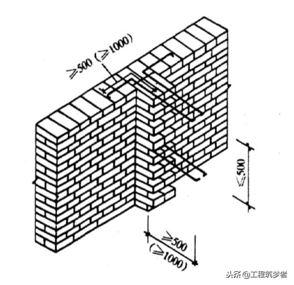 一起学规范，砌体工程篇（两个规范）