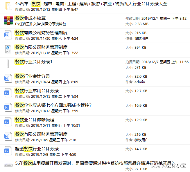 餐饮行业账务不会处理？全套图文实操+会计分录，干货分享