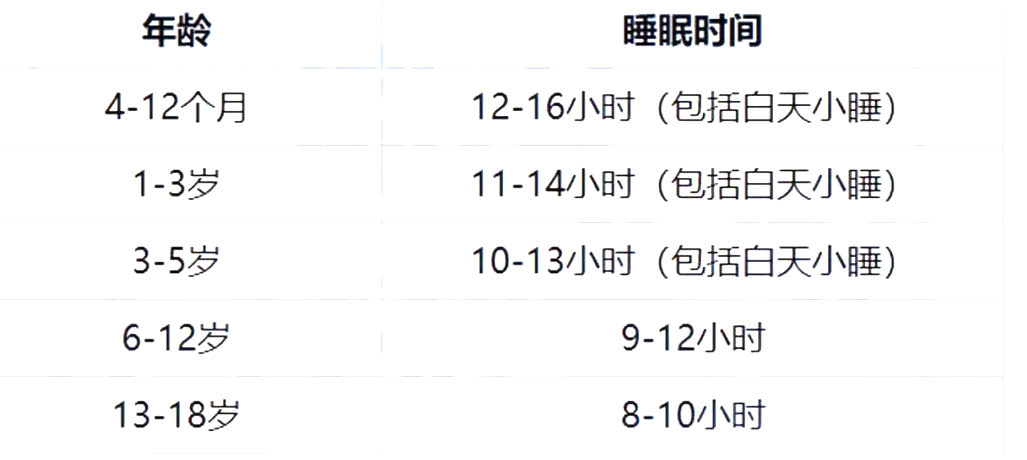 大学专业《身高体重视力》最新标准公布，家长考生快收藏转发