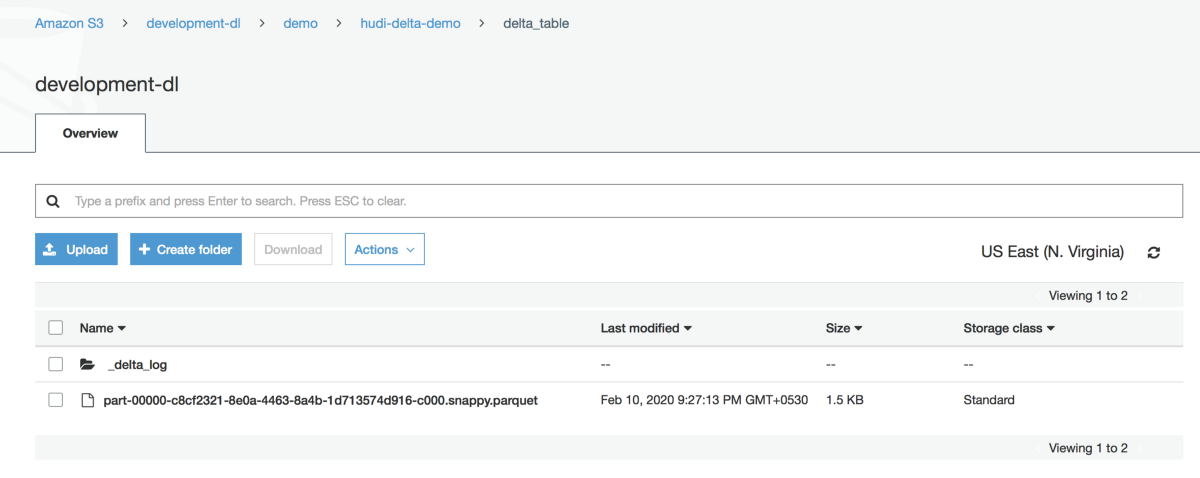 Apache HUDI vs Delta Lake