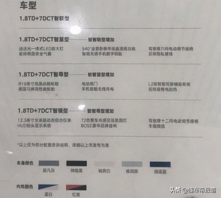 吉利博越新车发动机产地揭秘