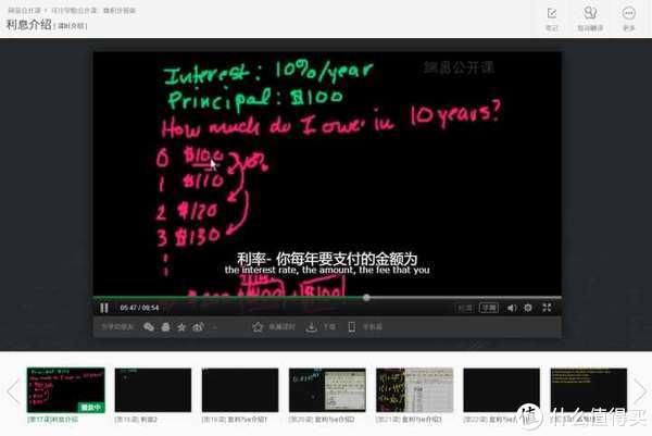 33门免费课程强烈推荐！清华北大哈佛学子都在学，越早知道越受益