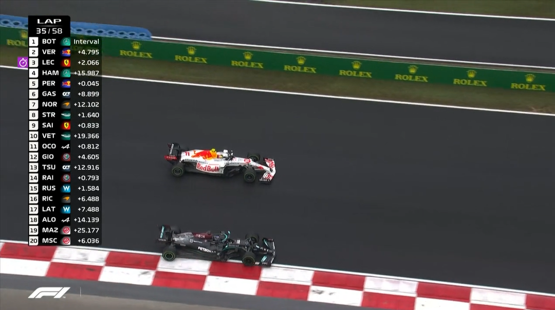 F1土耳其站正赛：博塔斯赛季首冠，两位“白牛”车手包揽二三