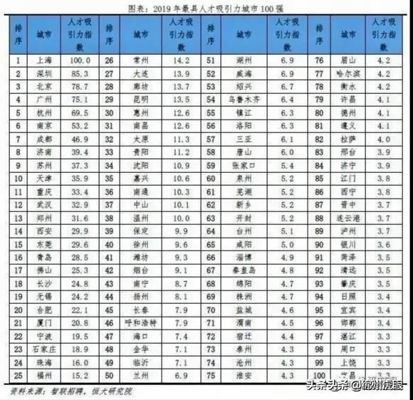 2019—2020，低调的绵阳，收获了12个全省全国第一