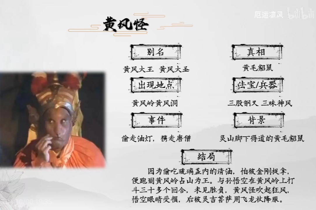 西游记妖怪全介绍