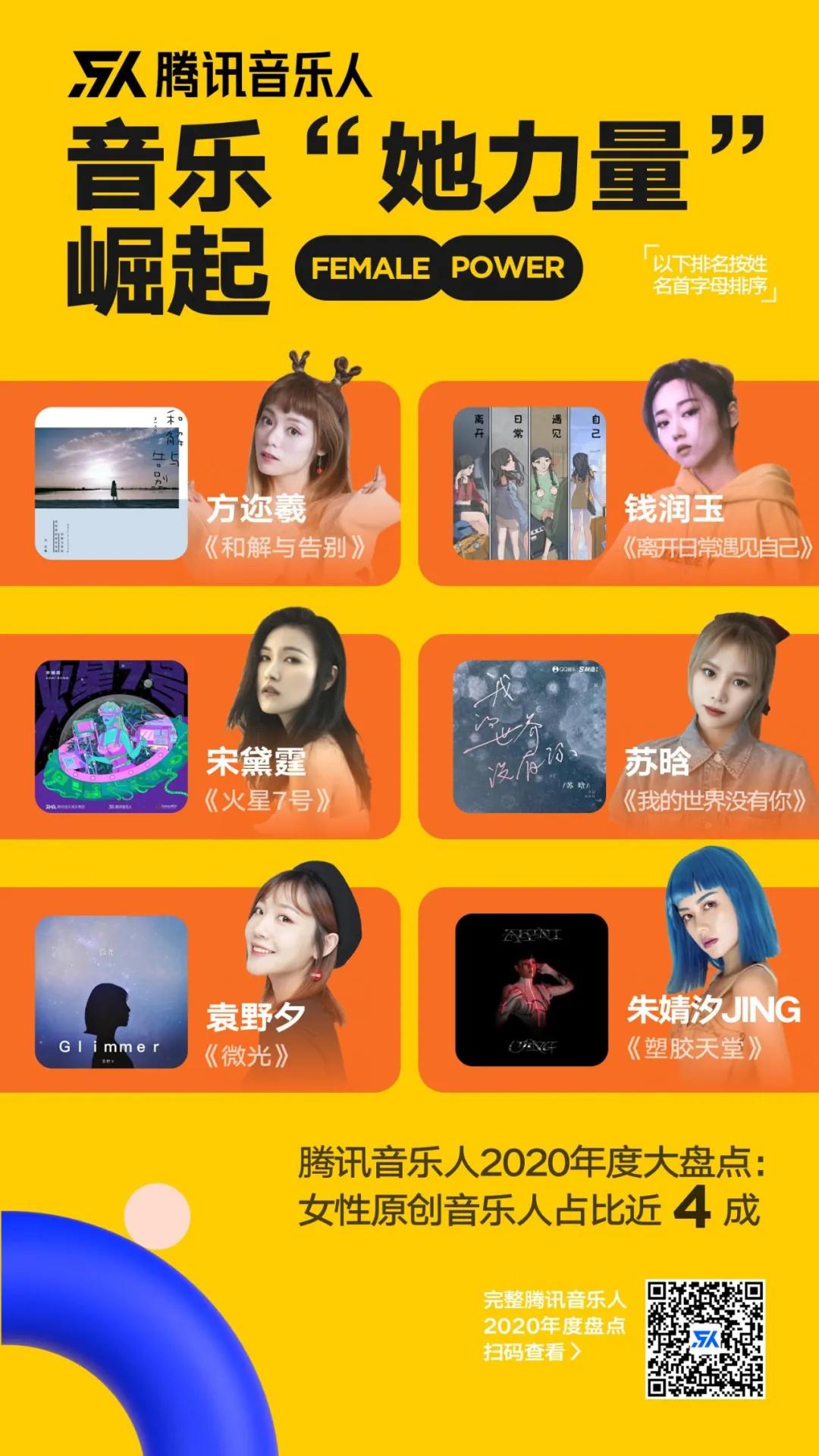 单曲播放10亿+，年收入翻倍，腾讯音乐人如何让梦想闪闪发光？