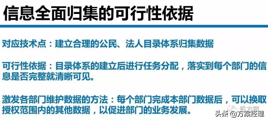 区块链电子证照平台建设方案(ppt)