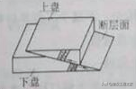 2019年二级建造师水利水电真题及答案完整版