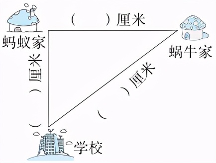 五厘米是多长呢（长度单位的换算专项练习）