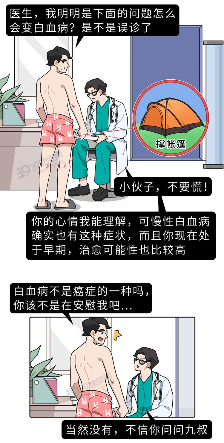 儿童血小板增多症与白血病发病率上升的原因分析