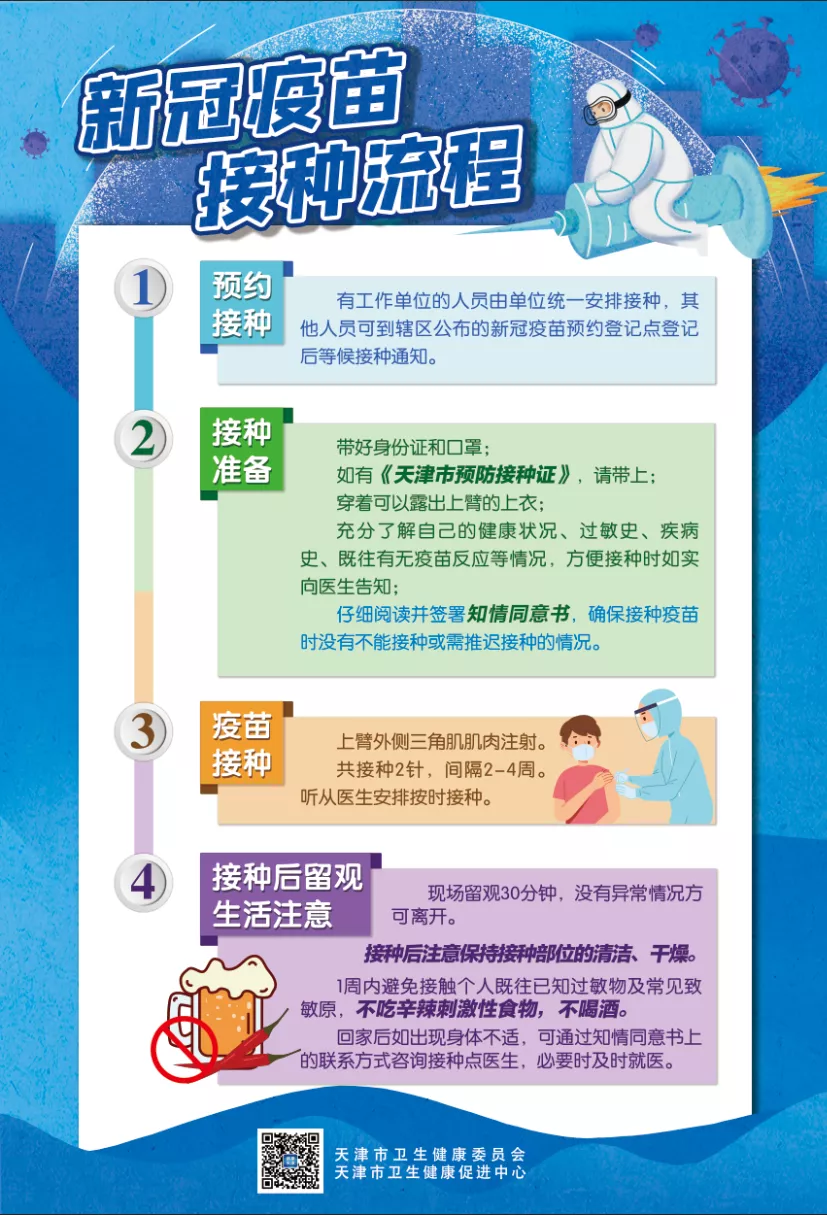 顺义凌晨地震丨天津这些停车位免费开放丨接种新冠疫苗流程来了