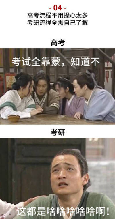 2022杭州师范大学243二外英语考研复习资料（含历年考试试题）