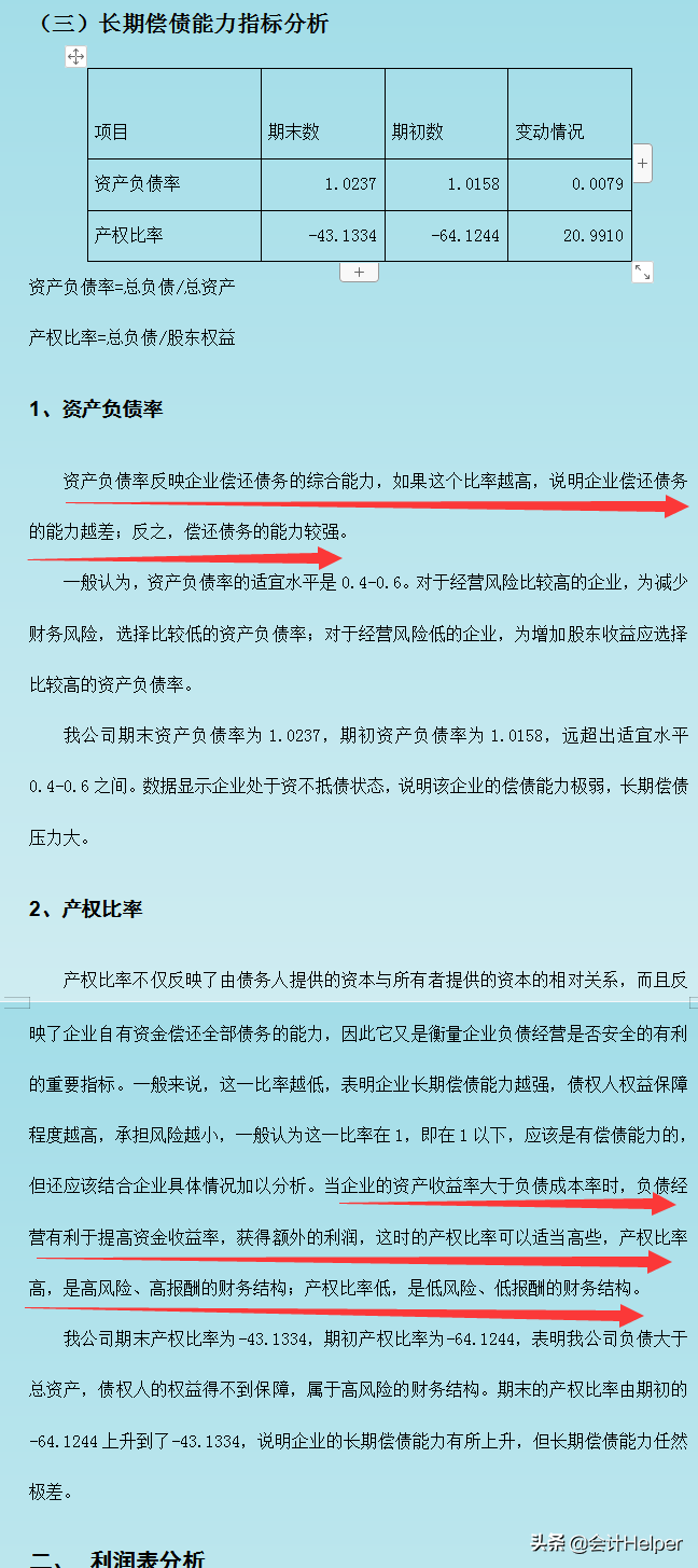 月末财务报表分析难?送你财务报表分析案例及可视化模板,套用即可