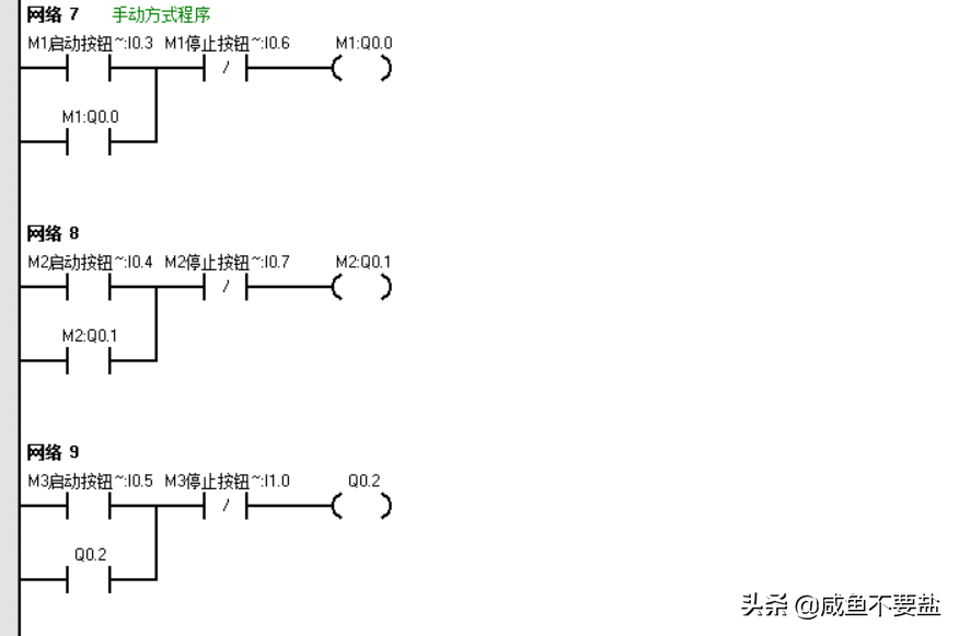 电动机的手动与自动启停控制系统设计（PLC试题）