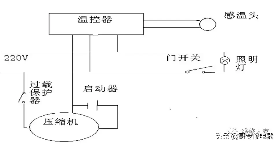 冰箱维修培训资料