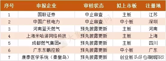 最新！会计事务所排名更新，普华永道、德勤跌出前十，第一竟是..