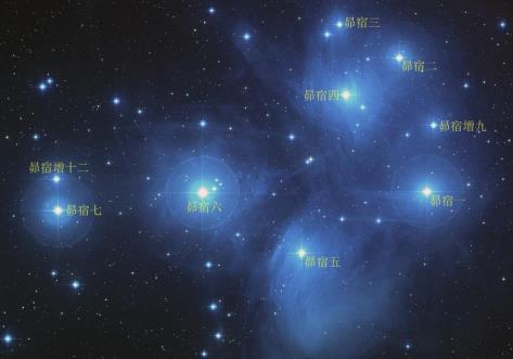 夜空中的帝国-中国古代星官之昴宿插图(6)