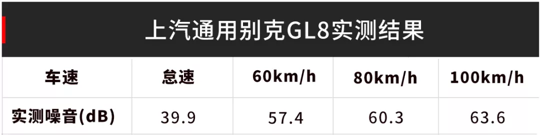 价格不贵，用料超厚道，隔音功能突出，你一定喜欢