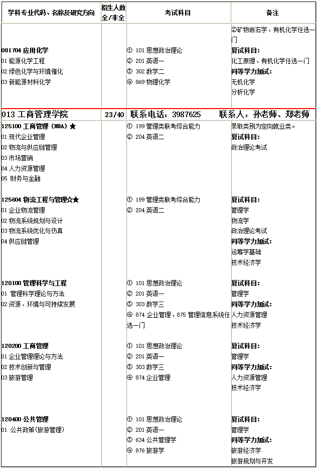 @2020考研人，河南理工大学发布2020年硕士研究生招生简章