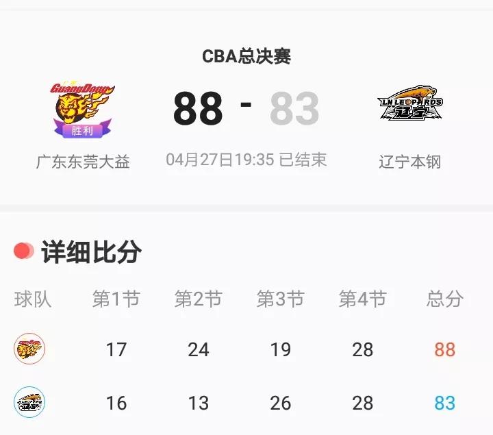 leo它爹辽宁大学（辽宁本钢G1兵败广东的背后）