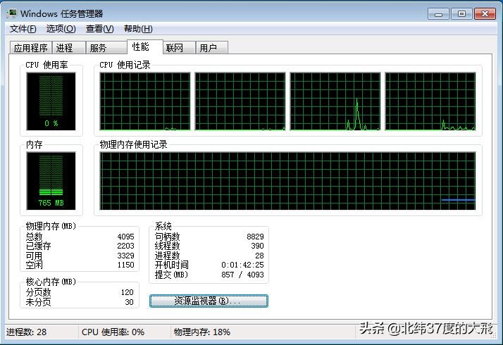 拯救10年前老爷机：C盘不到3G的Win7官方精简版&俄大神精简版分享