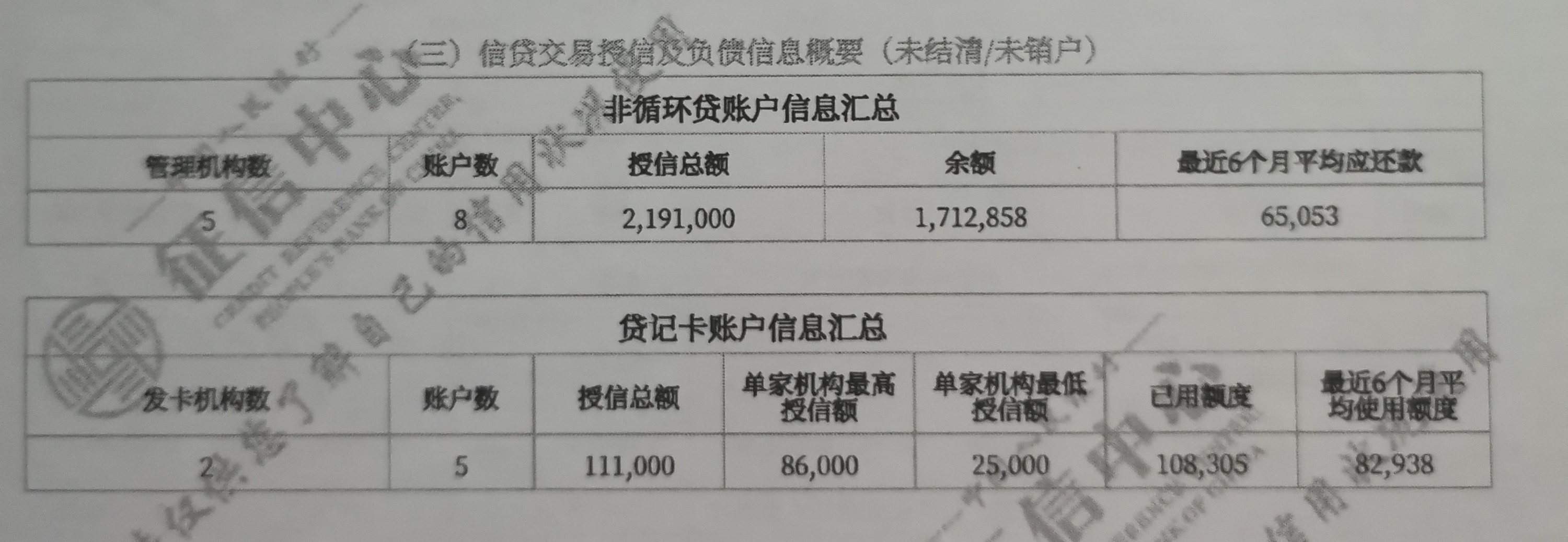 办房贷，怎么看自己的征信报告？