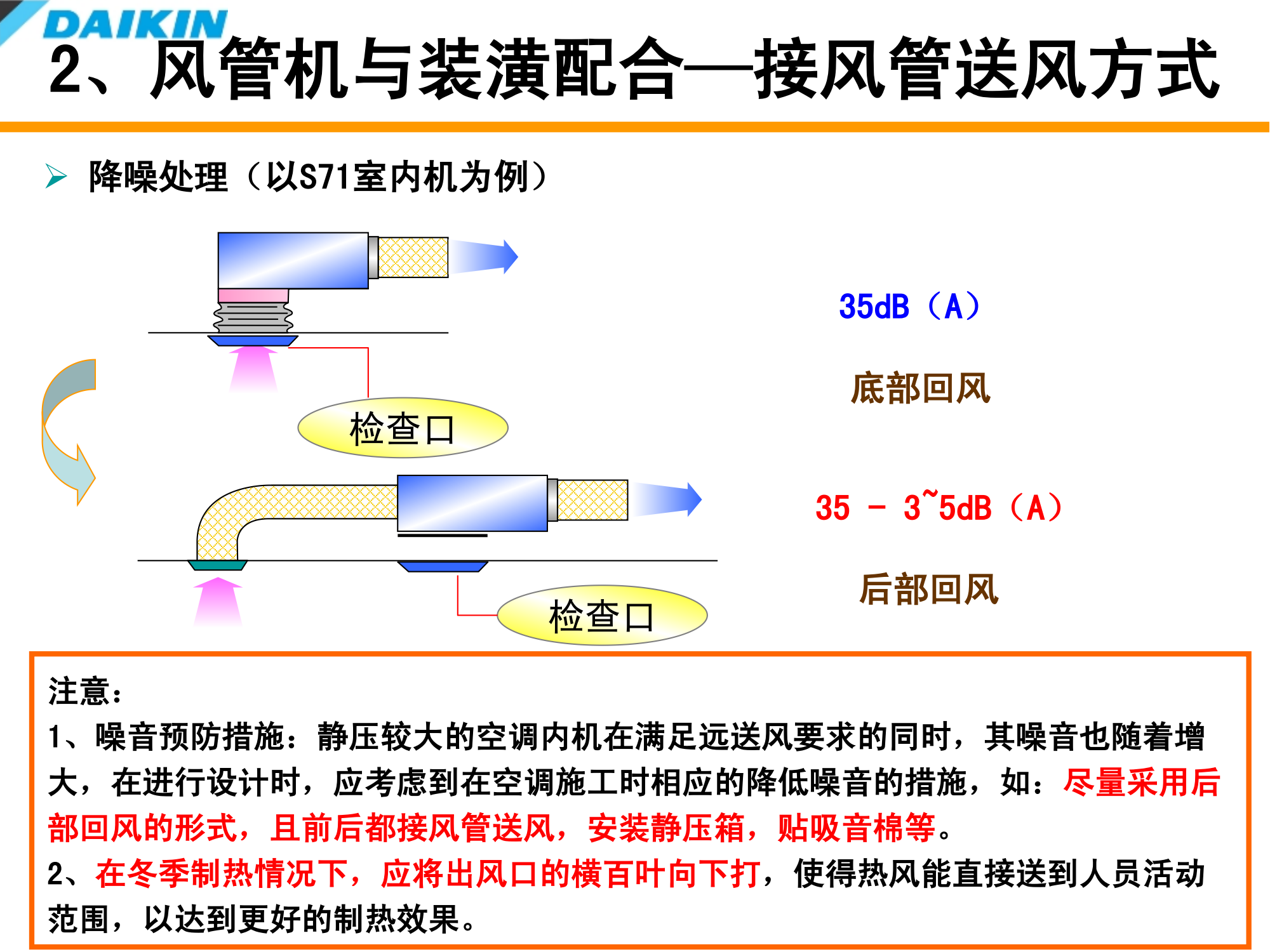 大金空调室内装修配合培训资料（PPT可下载）