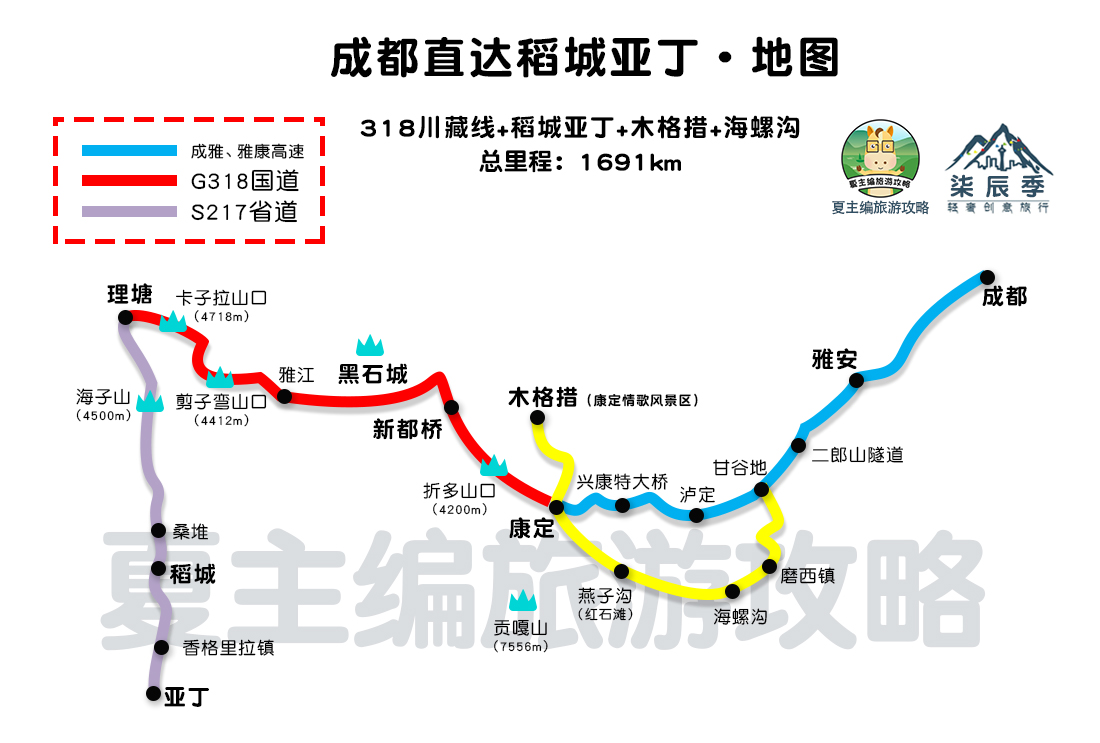 国内自驾游，都有哪些经典线路？