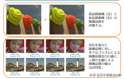 2019 0902 日本琦玉大学自动画像评价系统：一把砸掉三类人的饭碗