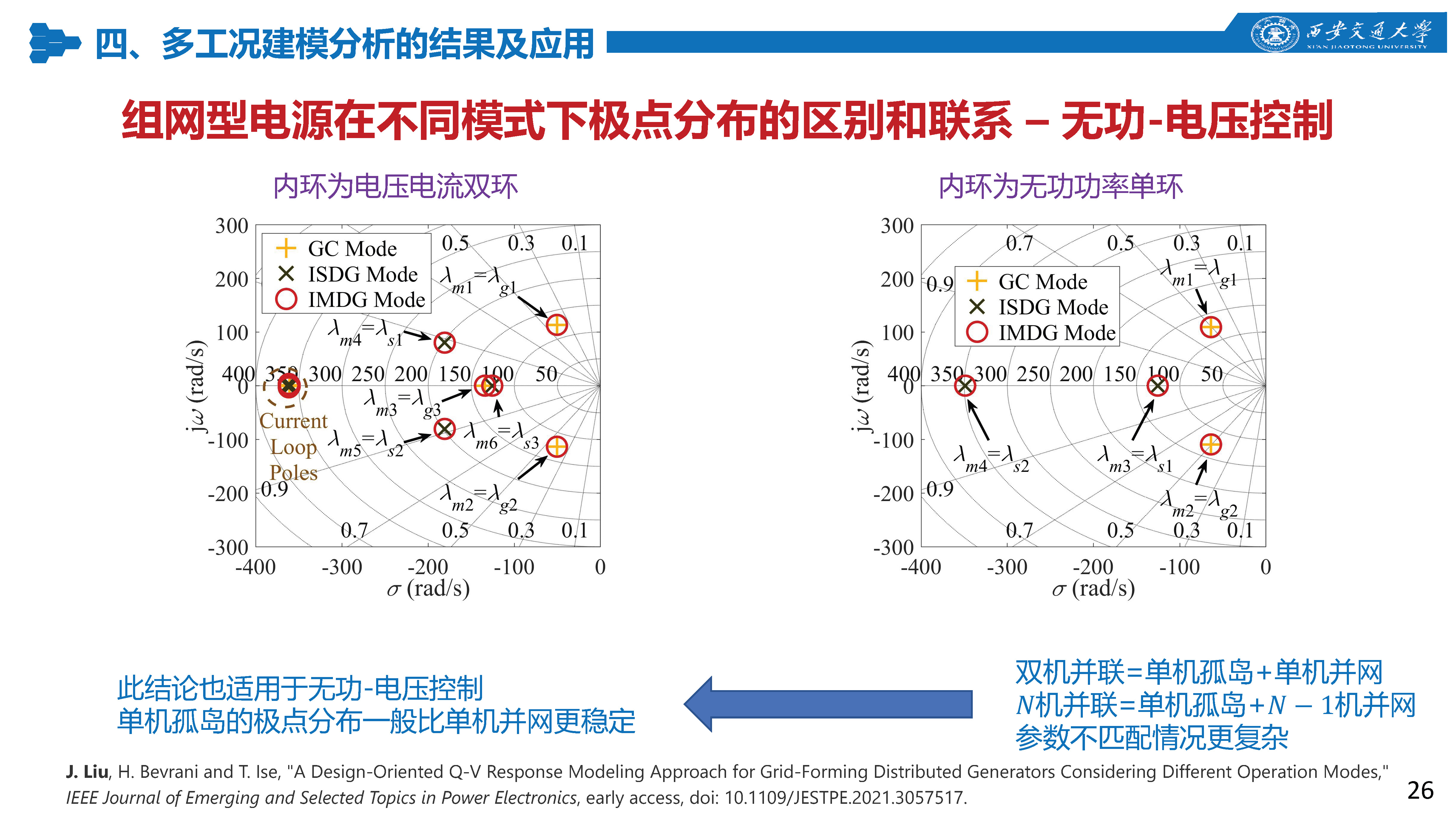 西安交通大學(xué)特聘研究員劉佳：組網(wǎng)型電源的多工況建模分析技術(shù)