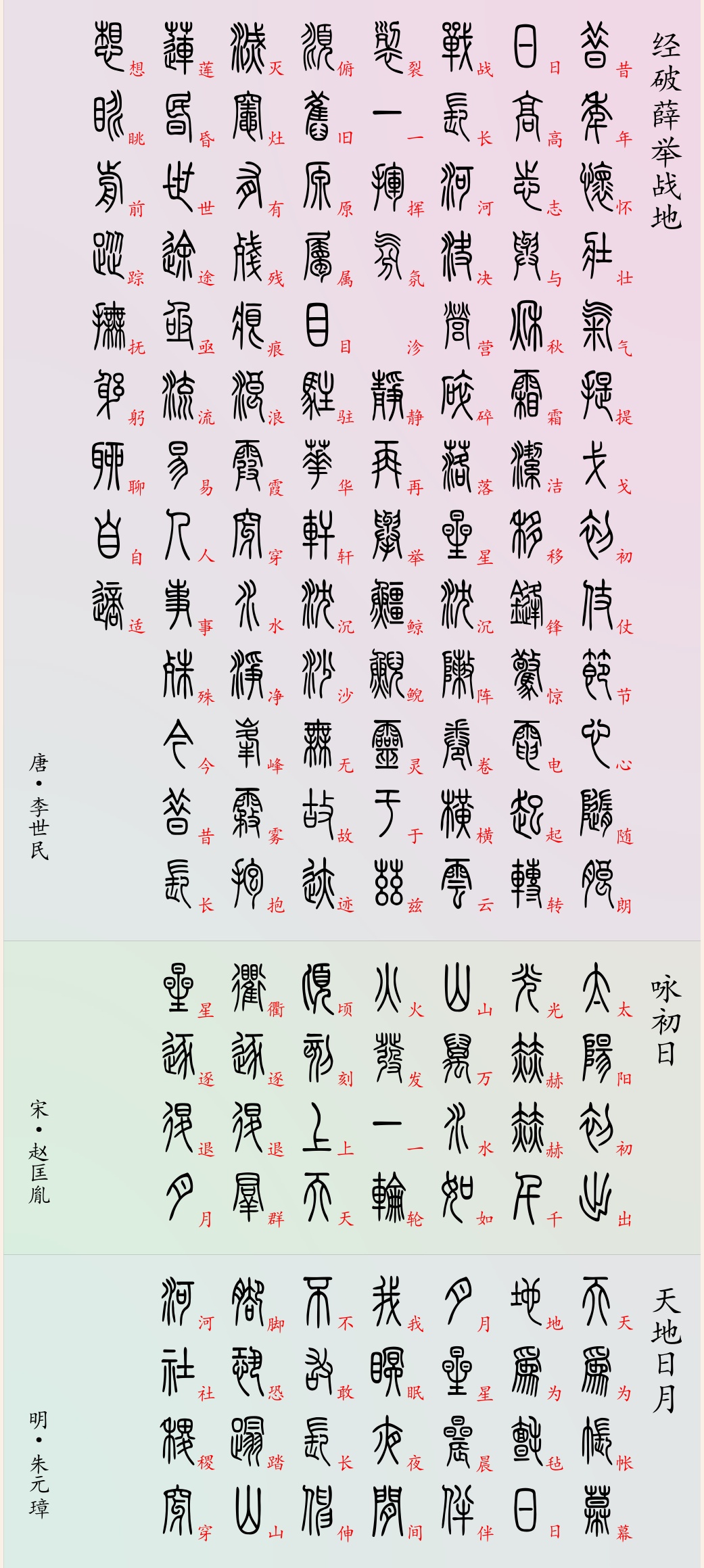 帝王之诗：曹操成就最高，武则天和朱元璋霸气，乾隆搞笑