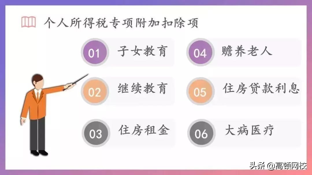 恭喜了！19年过中级的快领这一笔钱！限期1年