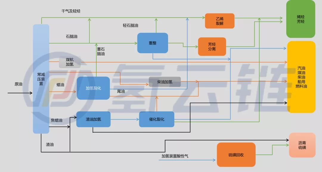 光伏治沙+光伏制氢:沙漠太阳花的掘金术成为西部经济崛起新动力