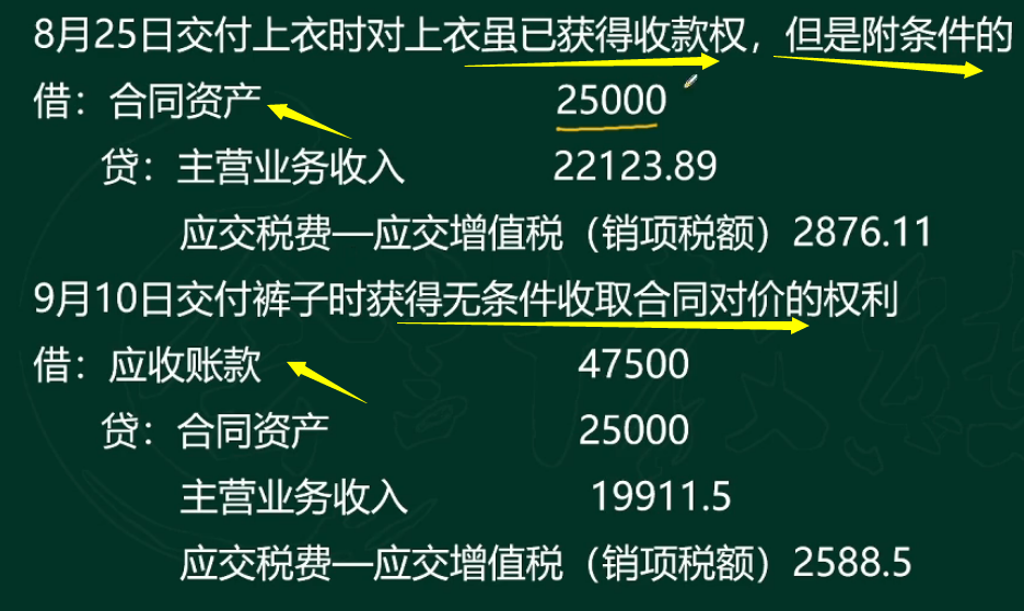 财务收好！新收入准则8个科目账务处理解析，附：新181个会计科目
