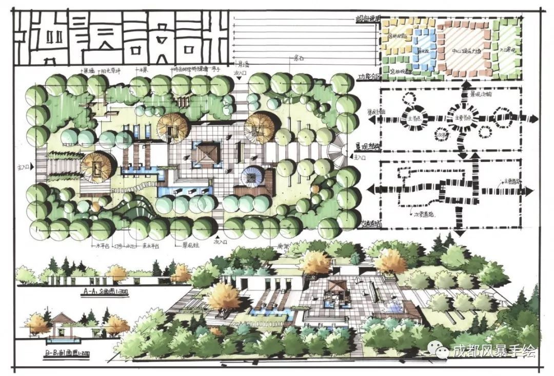 昆明理工大学环境艺术设计专业全面解析 （历年录取人数＋分数线