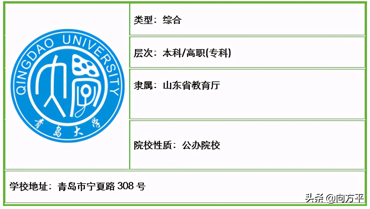 山东省内原来有48所高校招生美术类考生，总有一所大学适合你