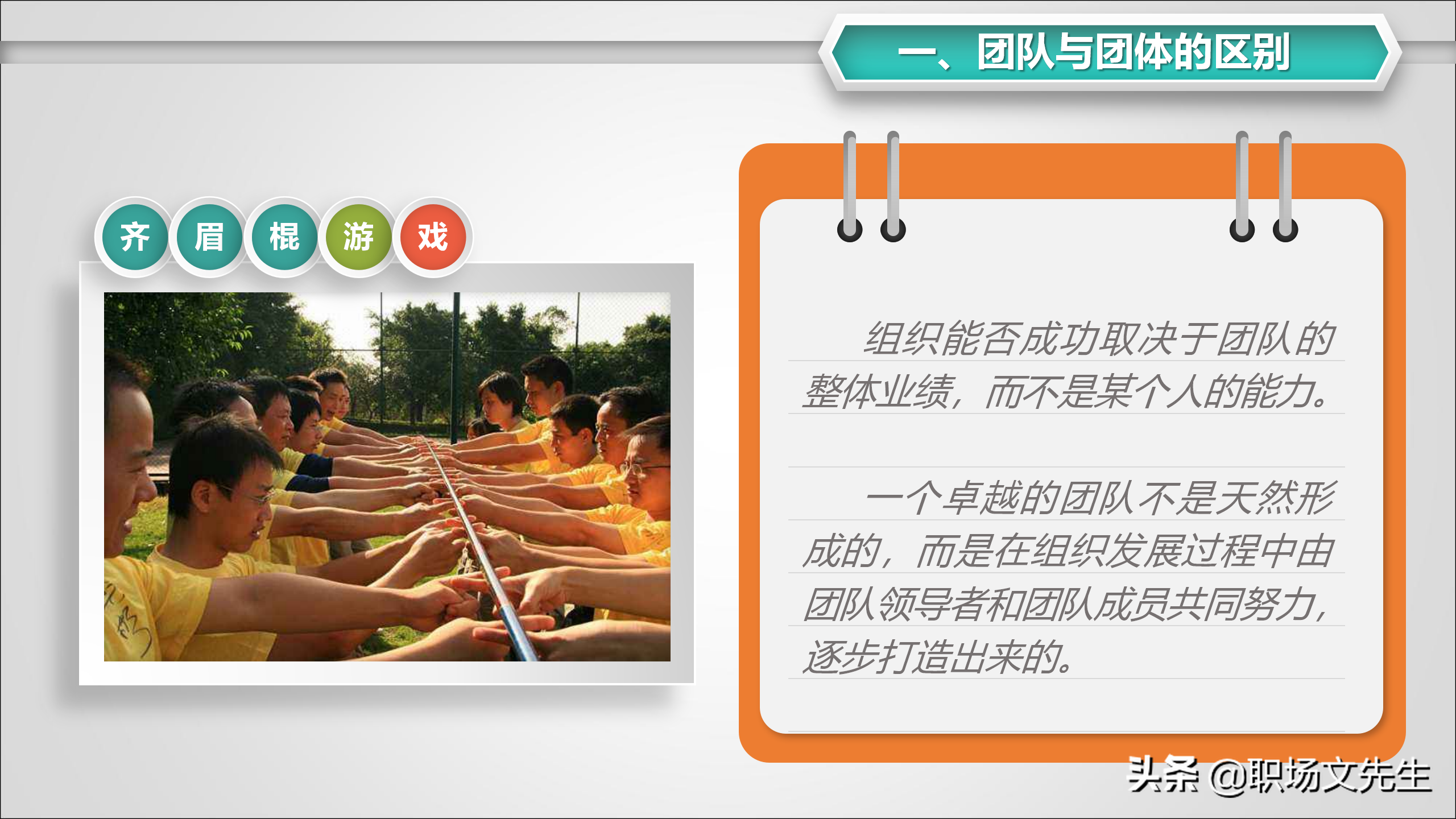 如何与领导、同事、下属沟通？31页怎样打造团队凝聚力，经典