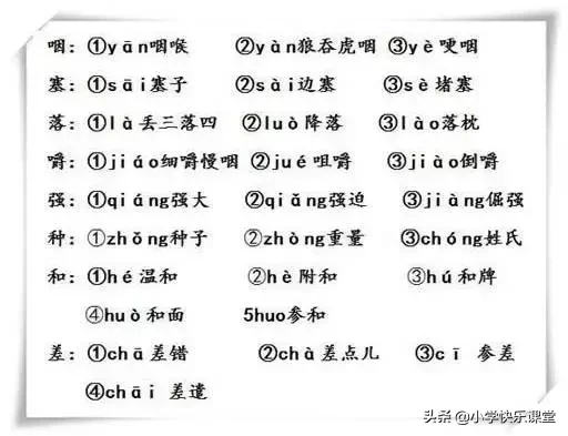 名的拼音(汉字——多音字（附小学多音字汇总），让孩子暑假在家认真学习)