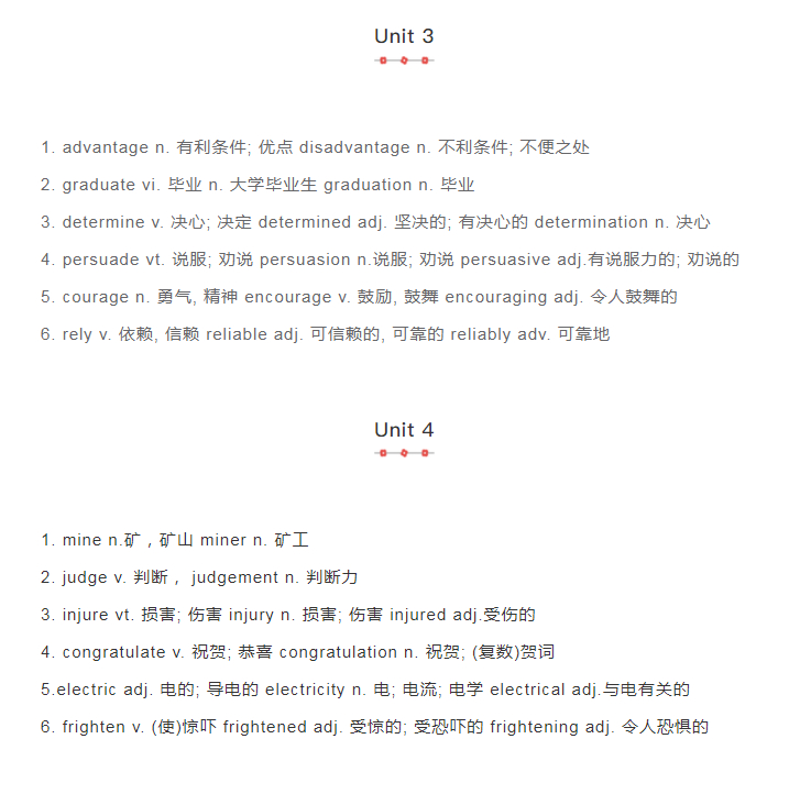 高中英语必修1~选修8派生词+句子成分大汇总，高分必备资料