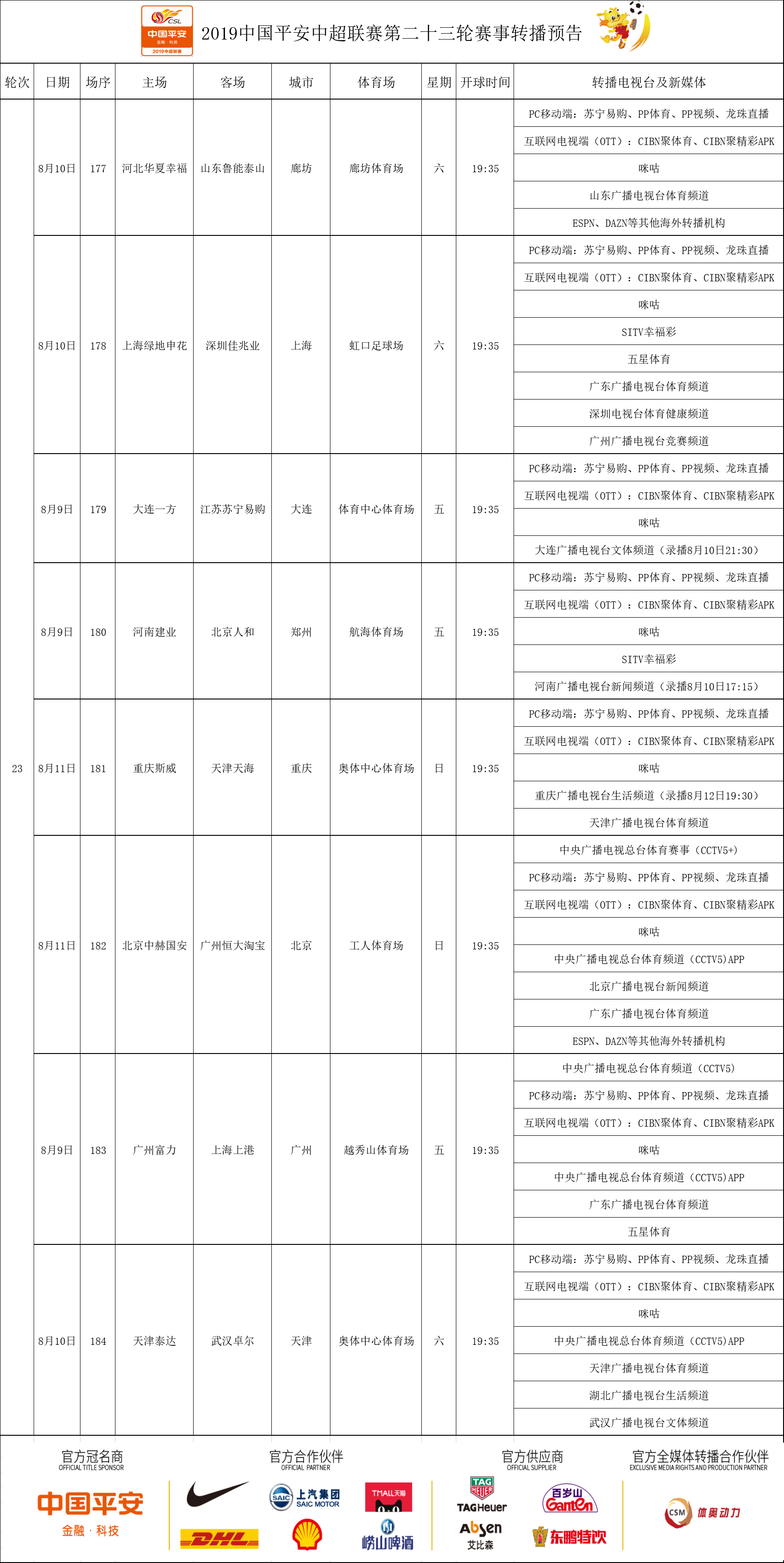 中超比赛23轮什么时间(中超23轮：具体比赛时间及转播情况汇总)